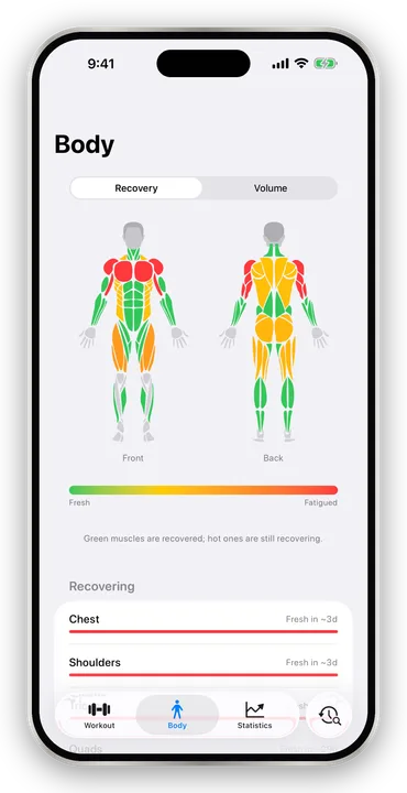 The Body tab in Arclift, showing a muscle recovery map with fresh and fatigued groups.